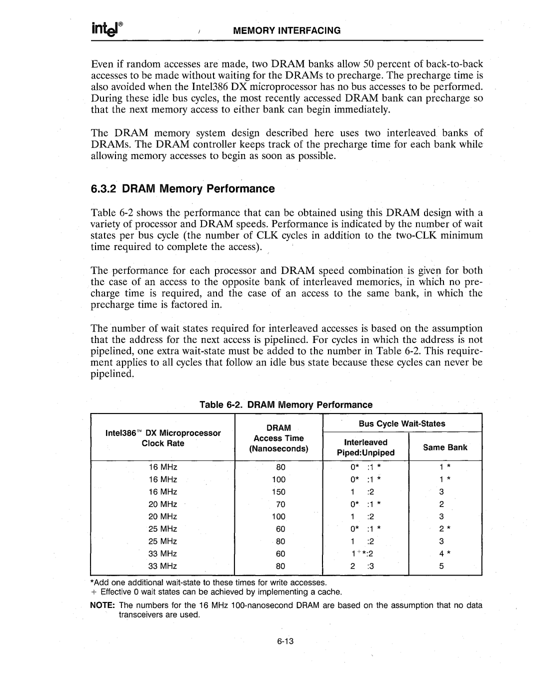 Intel 386 manual Dram Memory Performance 