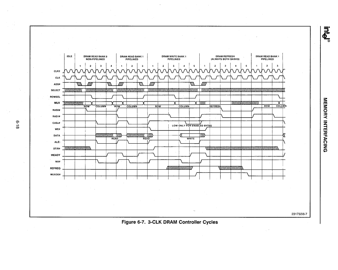 Intel 386 manual ClK Y Y \JY, ~1 