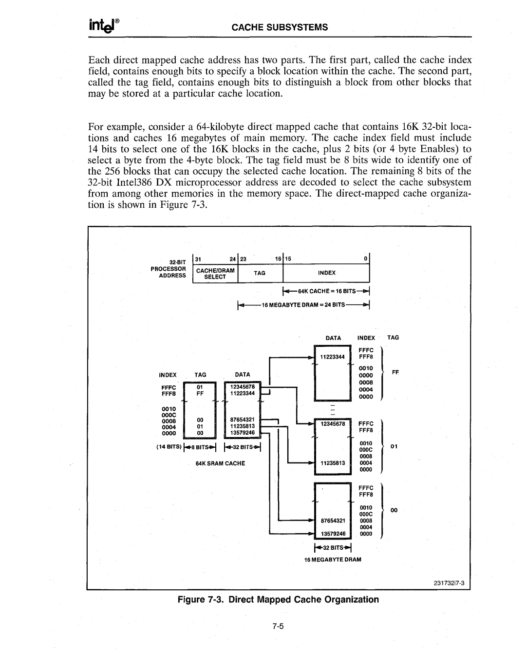 Intel 386 manual Direct Mapped Cache Organization 