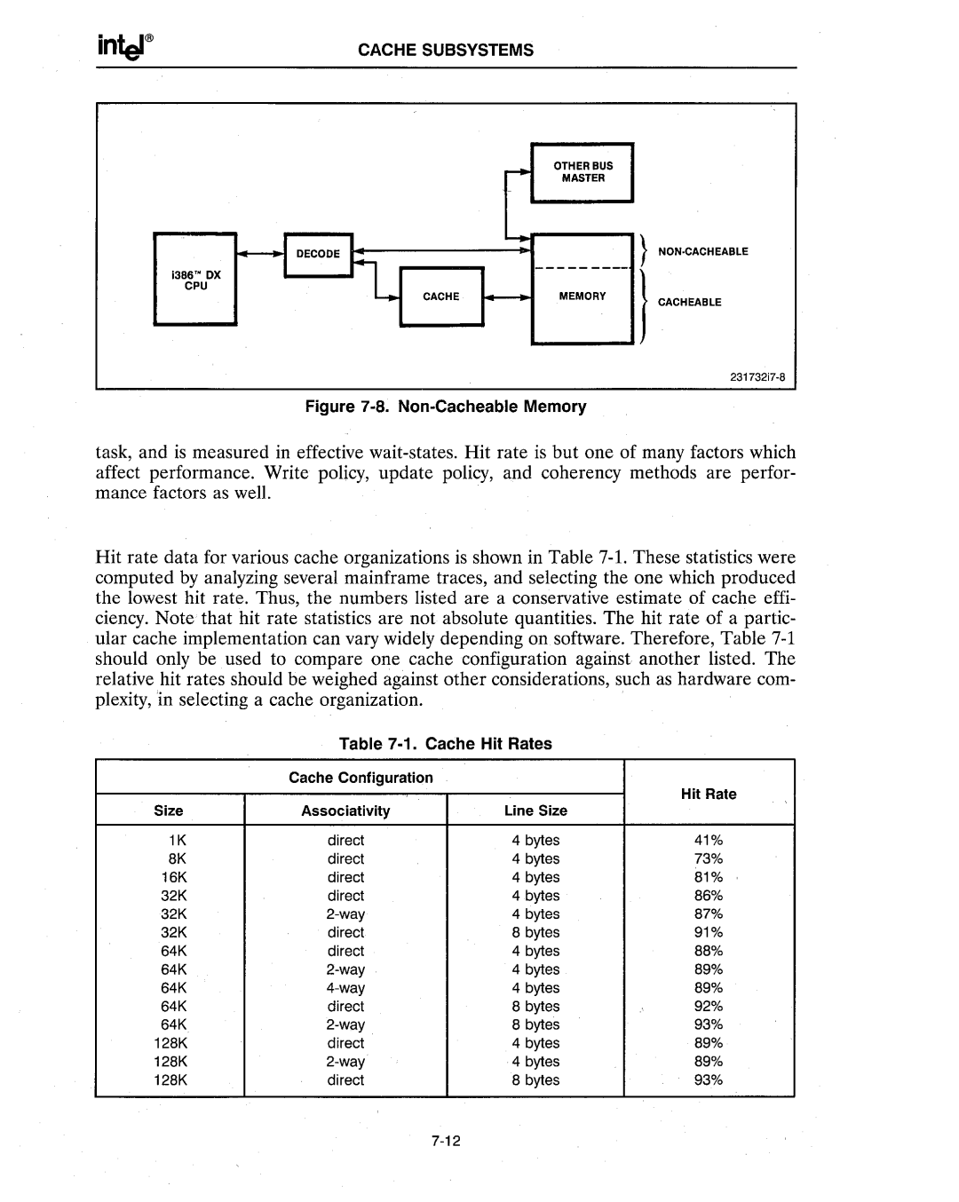 Intel 386 manual Non-Cacheable Memory 