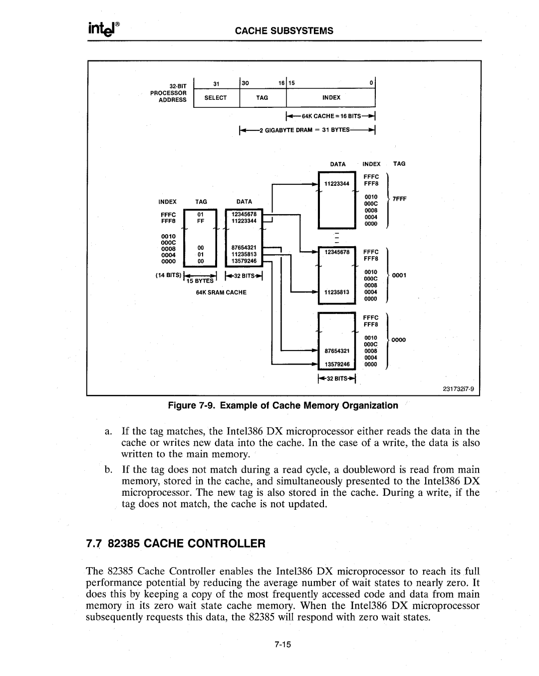 Intel 386 manual Example of Cache Memory Organization 