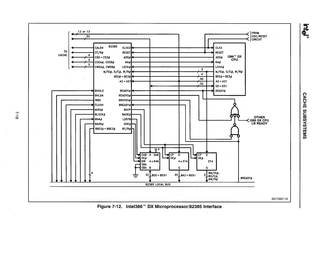 Intel manual Intel386 OX Microprocessor/82385 Interface 