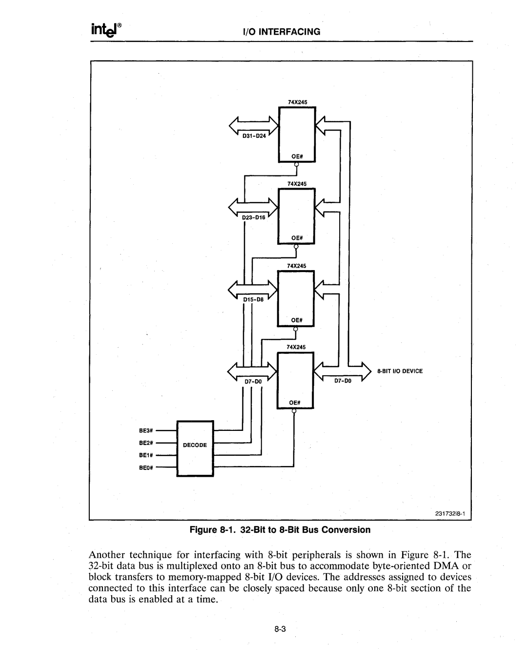 Intel 386 manual Interfacing 