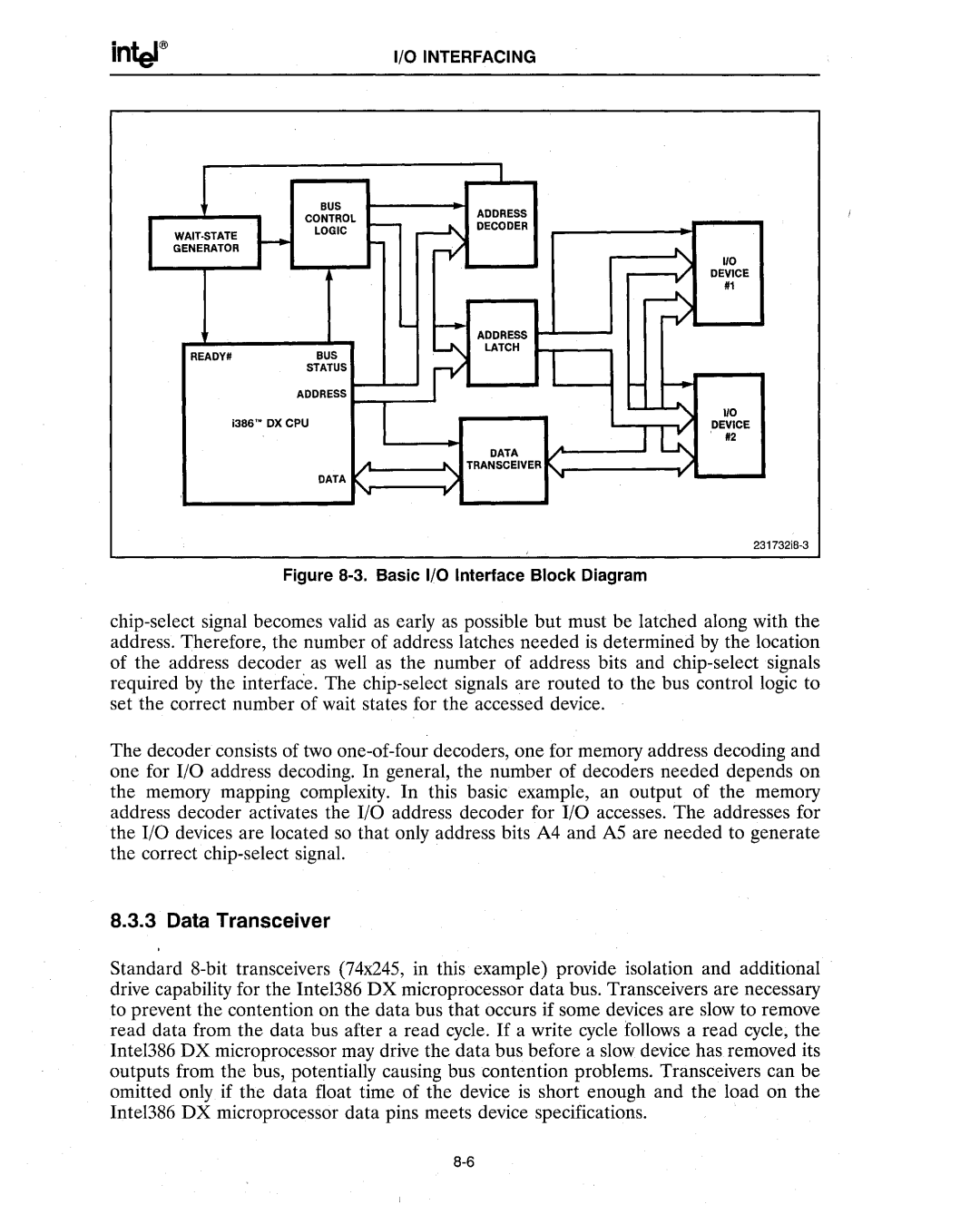 Intel 386 manual ~ #1 