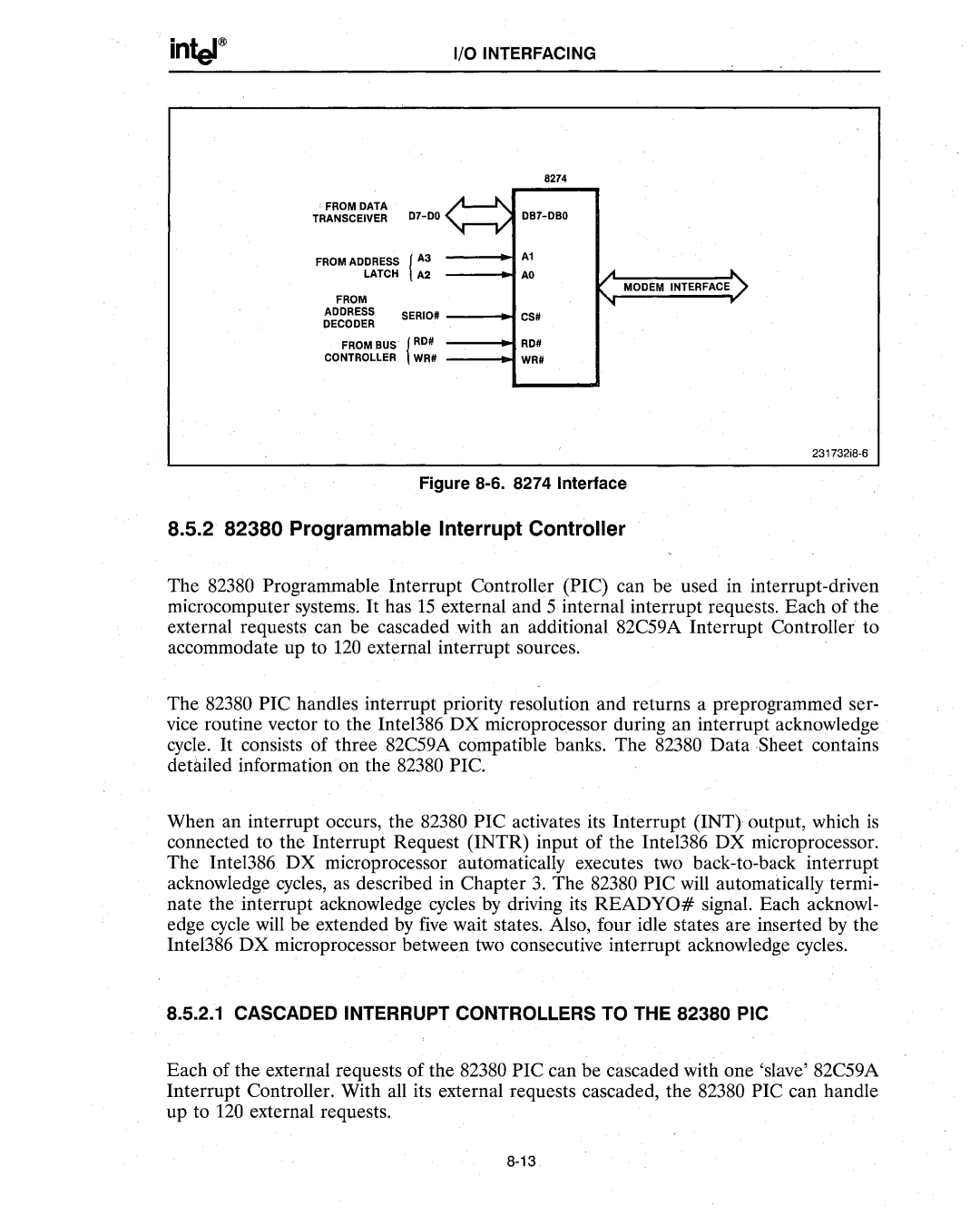 Intel 386 manual 2 82380 Programmable Interrupt Controller, Interface 