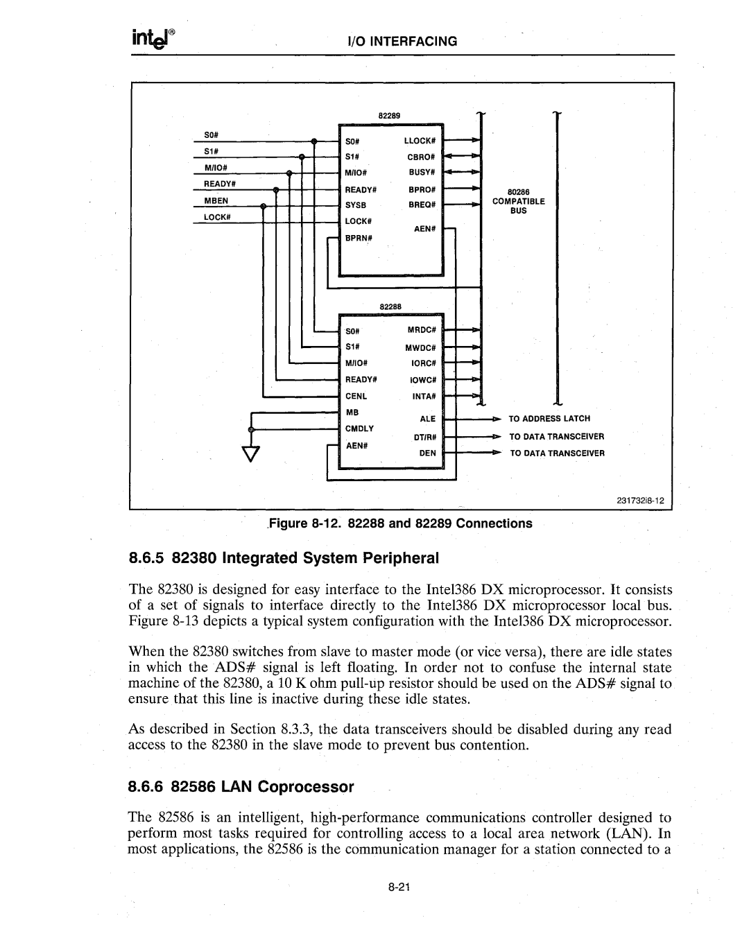 Intel 386 manual 5 82380 Integrated System Peripheral, 6 82586 LAN Coprocessor 