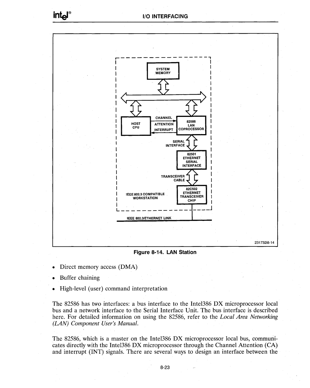 Intel 386 manual LAN Station 