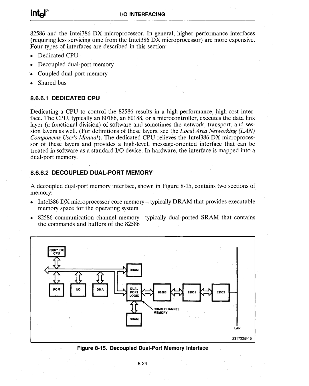 Intel 386 manual Dedicated CPU Decou Pled DUAL-PORT Memory 