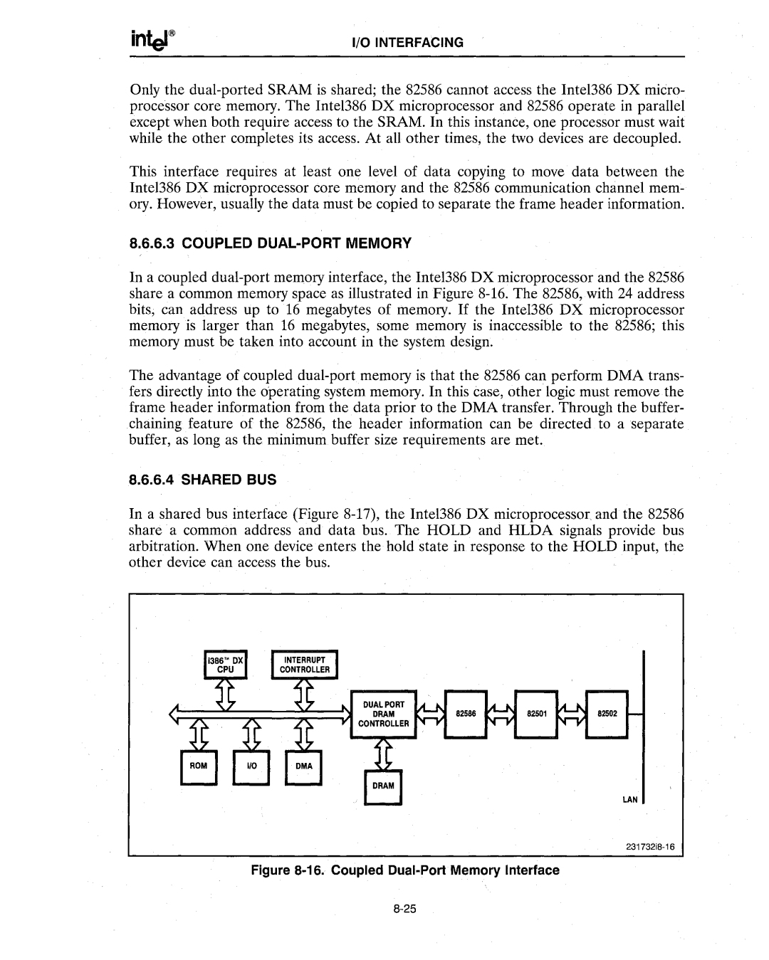 Intel 386 manual Coupled DUAL-PORT Memory 