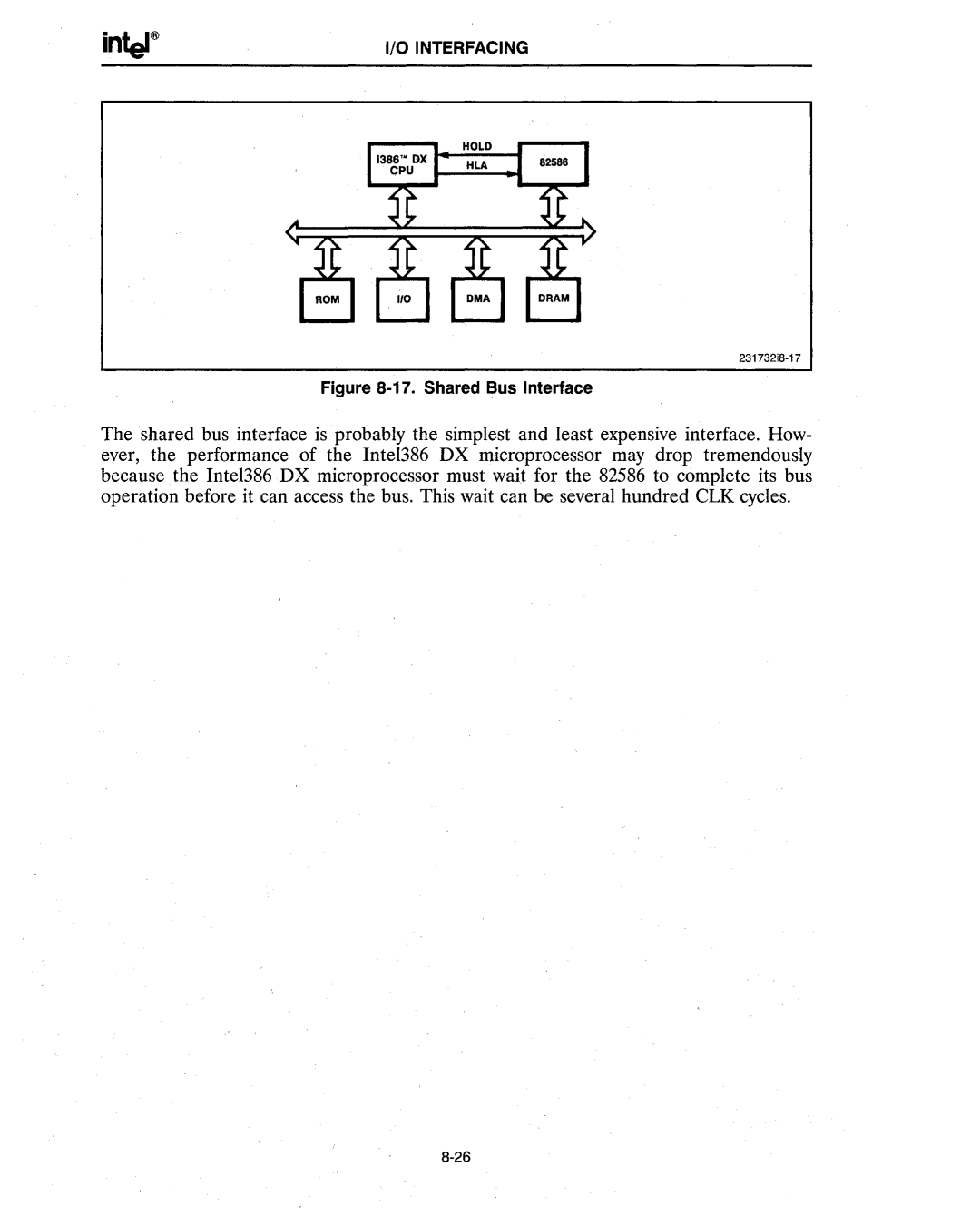 Intel 386 manual Shared Bus Interface 