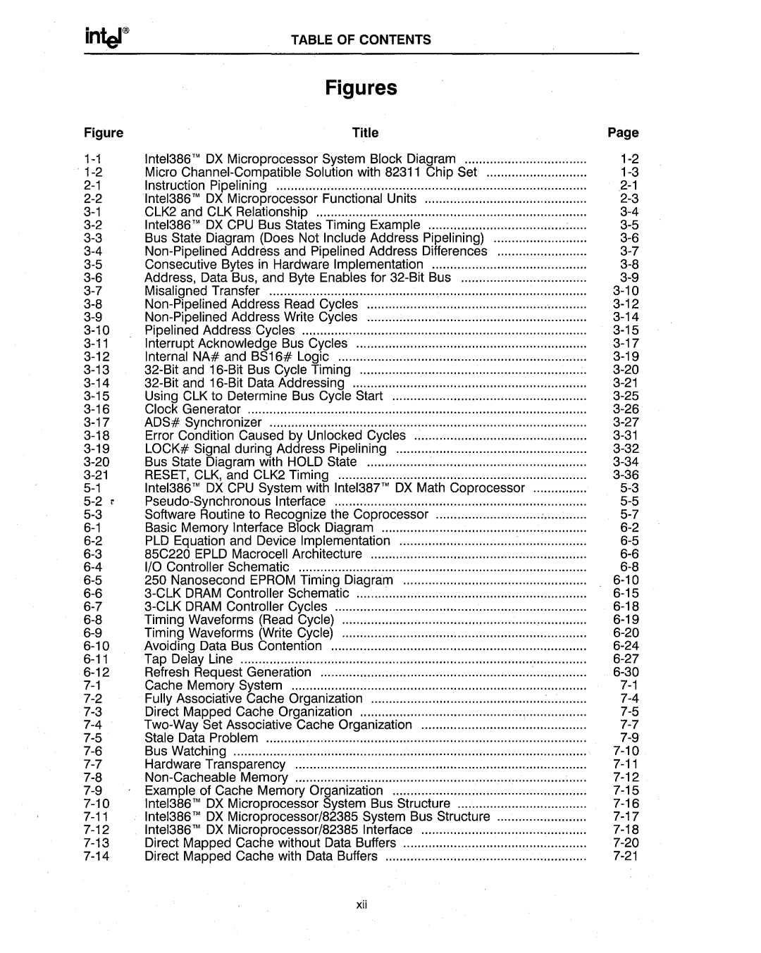 Intel 386 manual Figures 