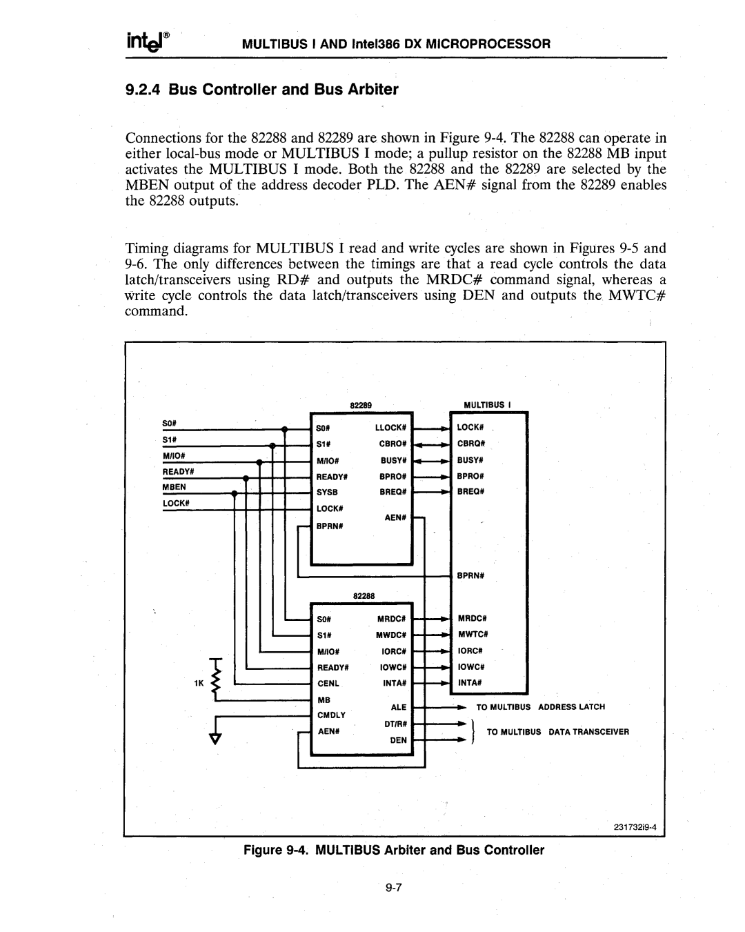 Intel 386 manual Busy# 