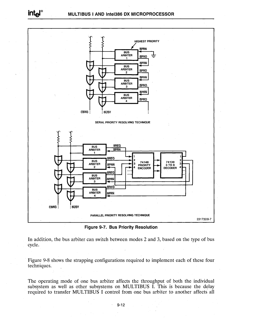 Intel 386 manual Bus Priority Resolution 