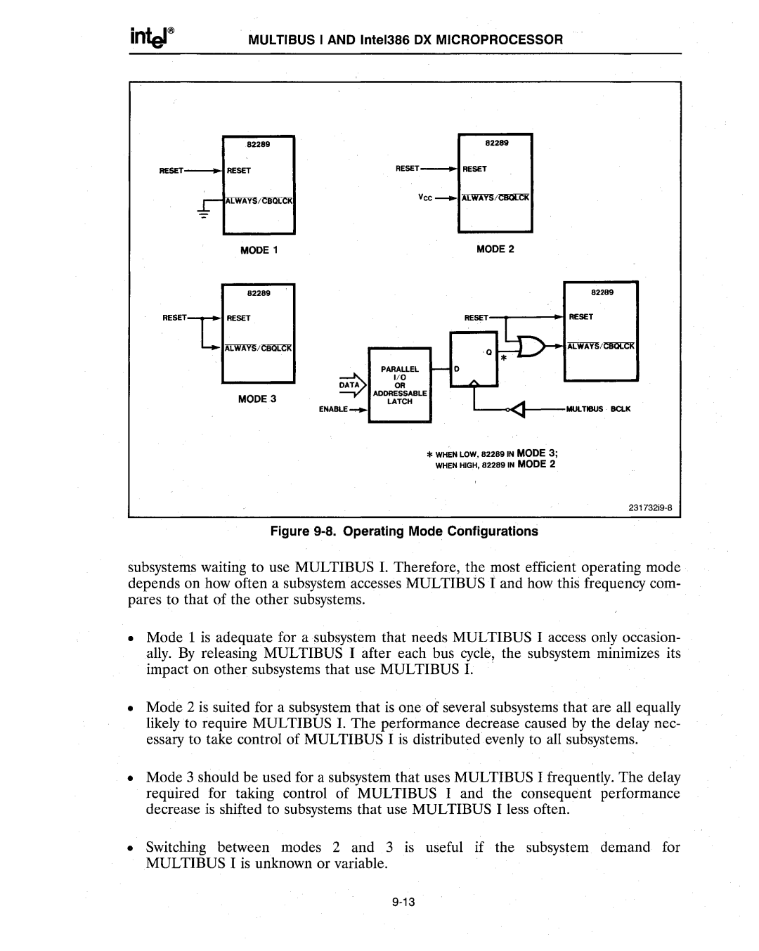 Intel 386 manual Operating Mode Configurations 