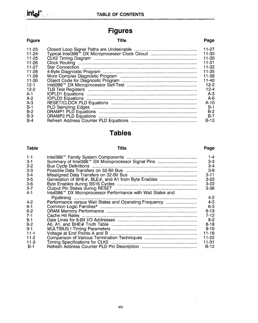 Intel 386 manual In.teI 