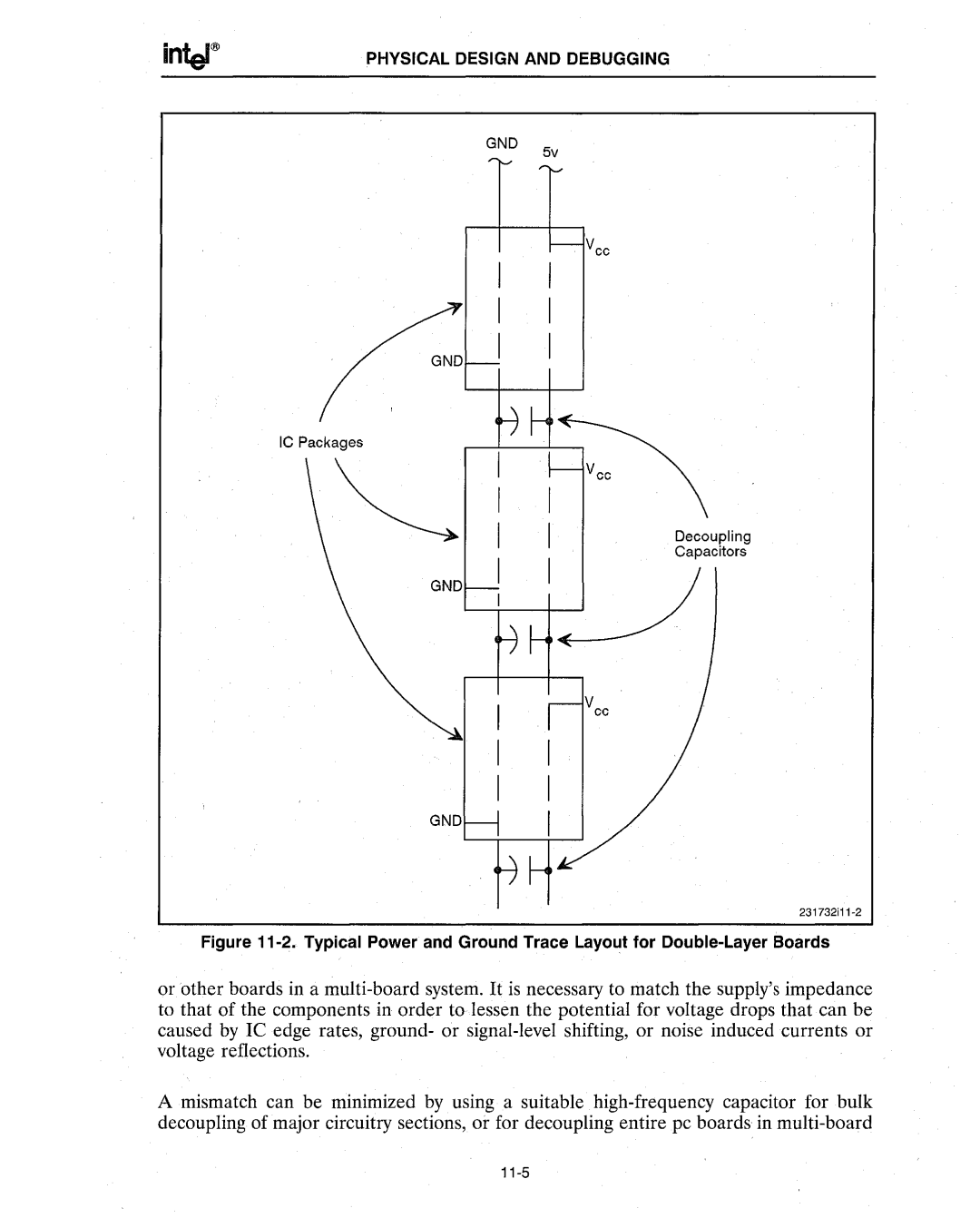 Intel 386 manual Gno 