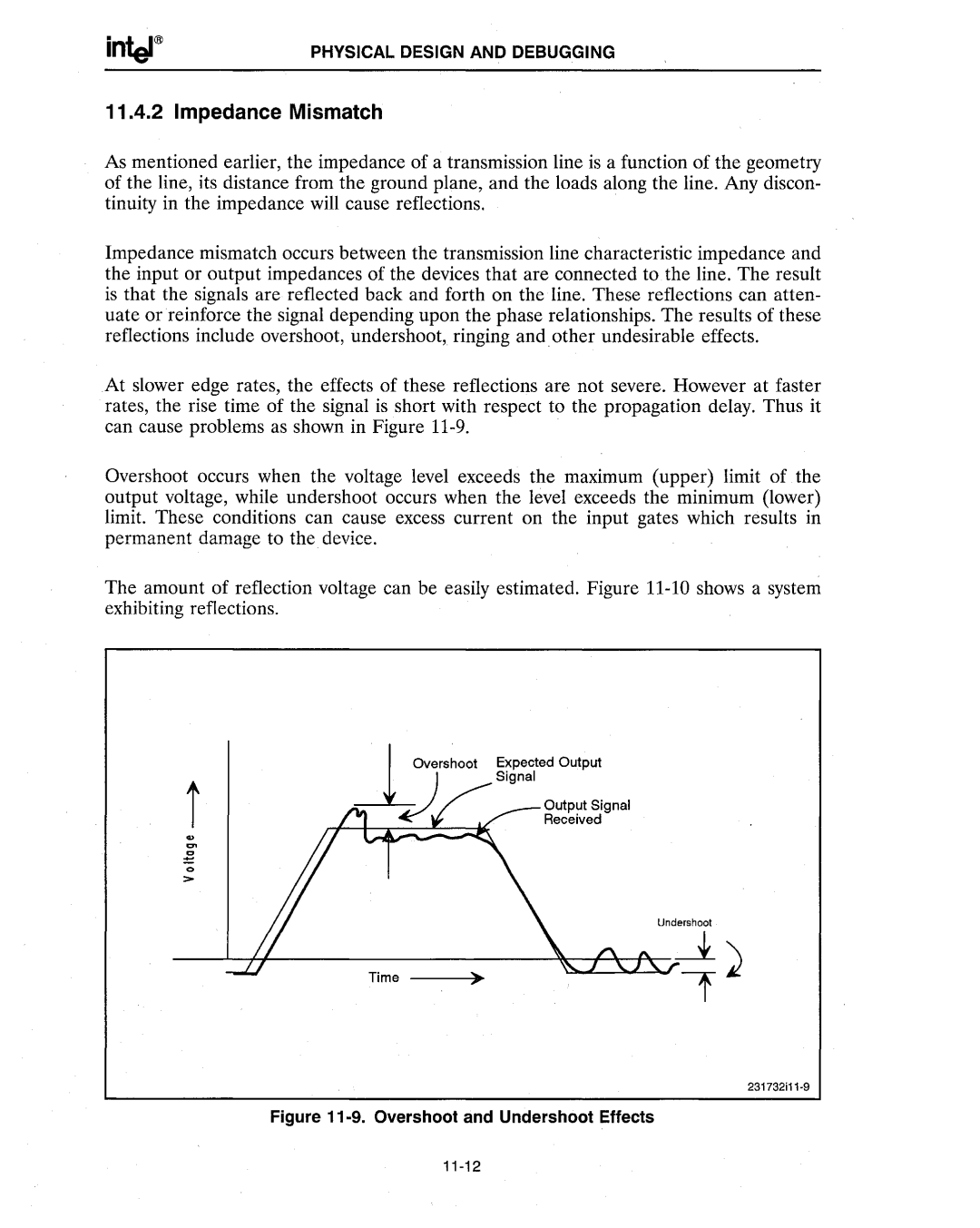 Intel 386 manual ~~---T-ime---~--~~~=, Impedance Mismatch 