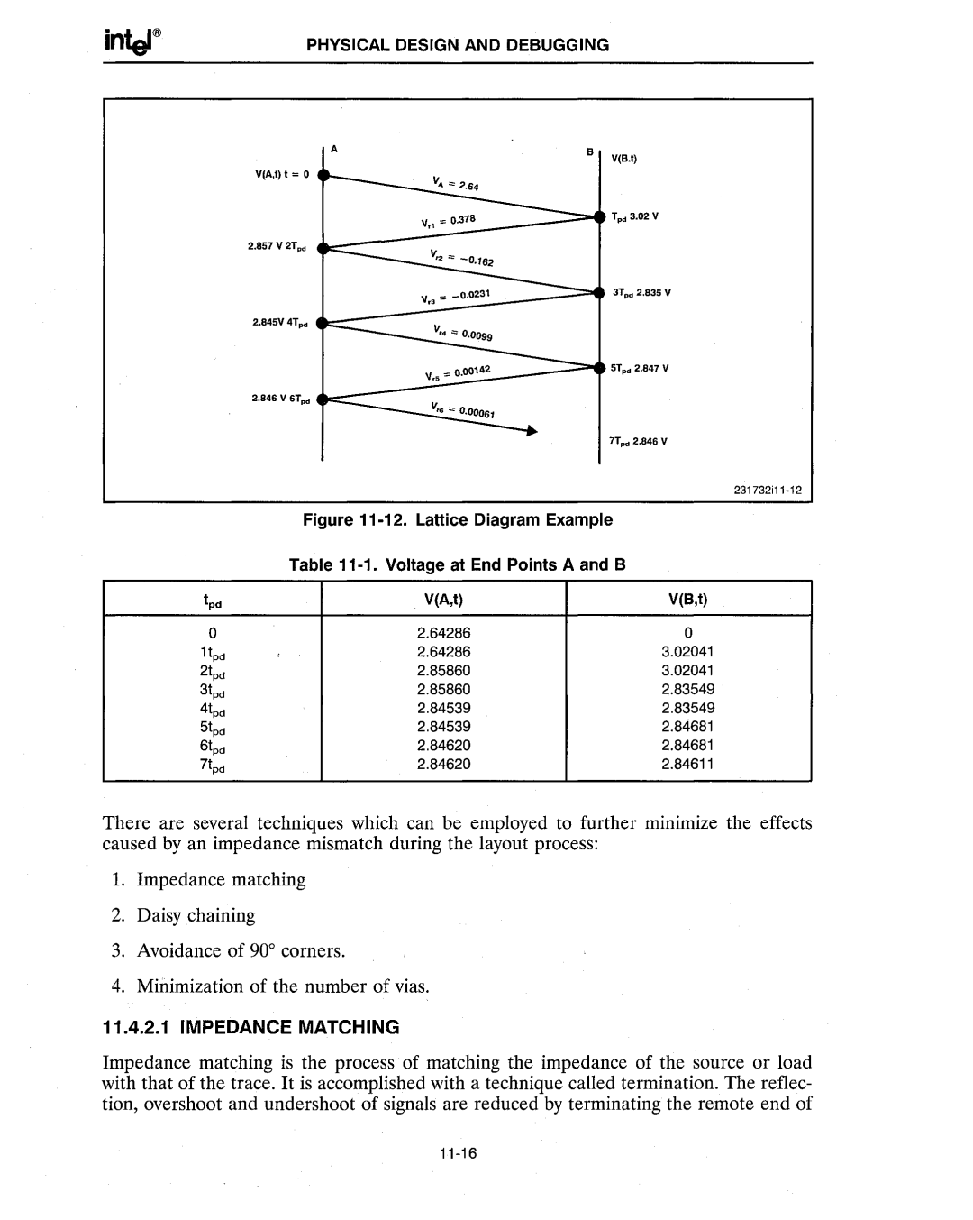 Intel 386 manual ~.-----..-.r Tpo 3.02 