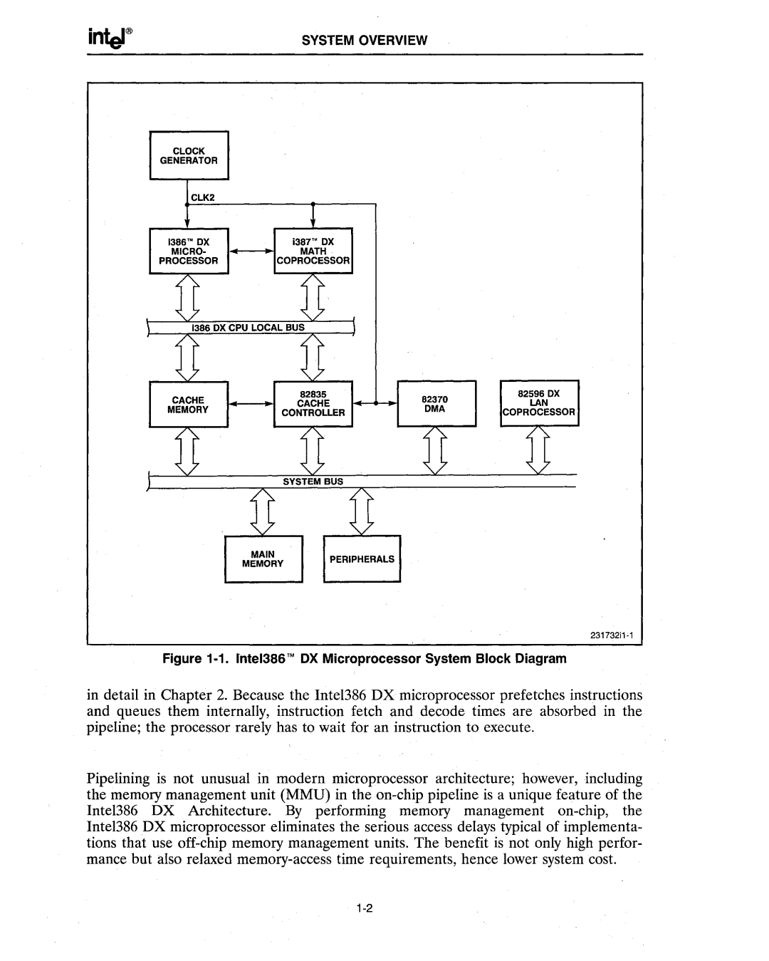 Intel manual Lntel386 OX Microprocessor System Block Diagram 