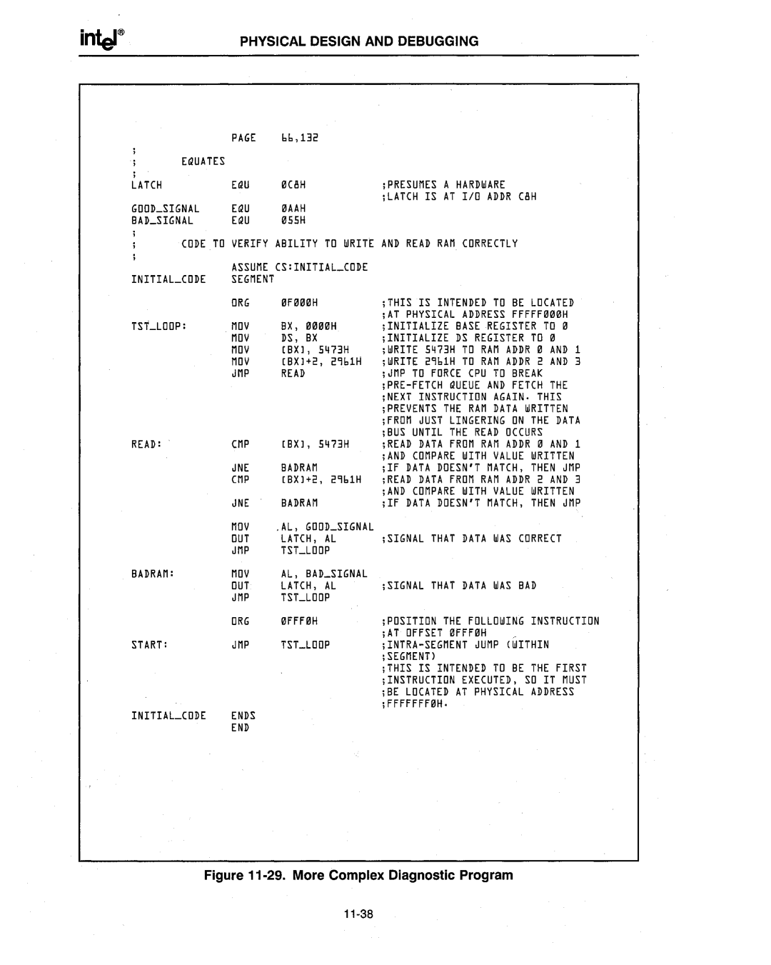 Intel 386 manual Equ 