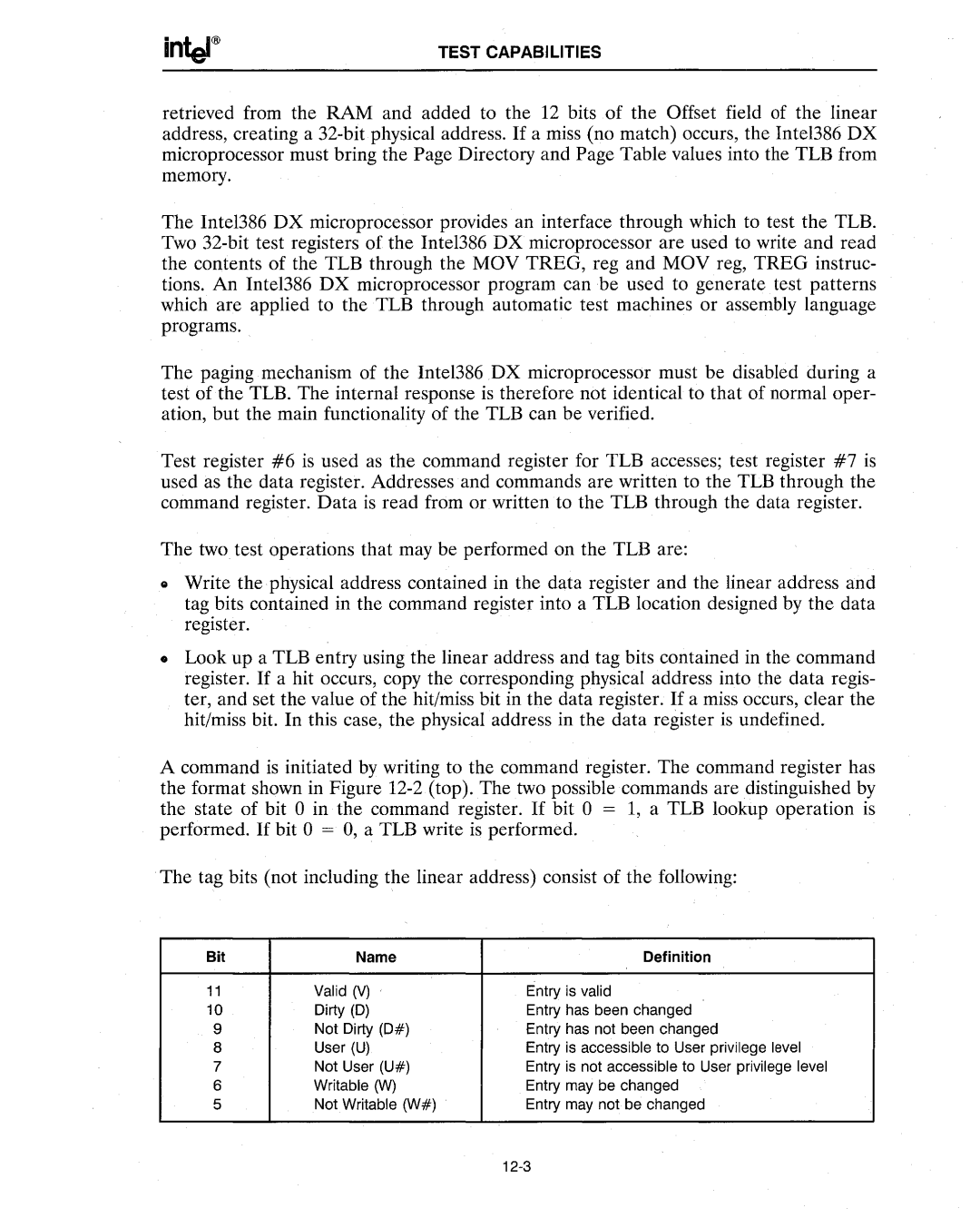 Intel 386 manual Bit Name Definition 