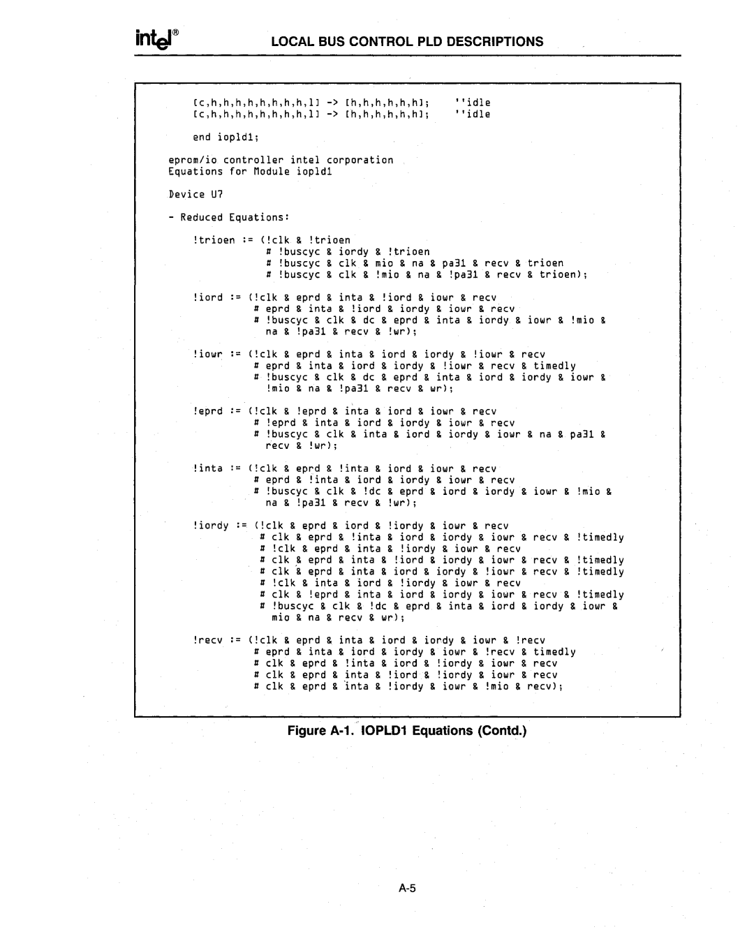 Intel 386 manual Figure A·1. IOPLD1 Equations Contd 