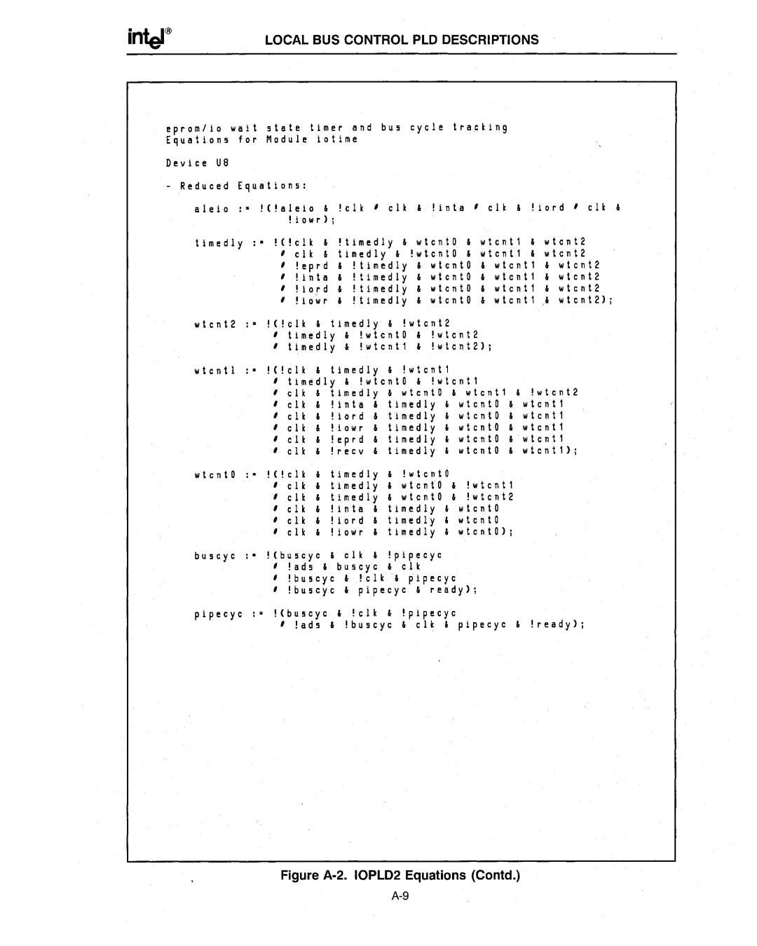 Intel 386 manual Iowr 