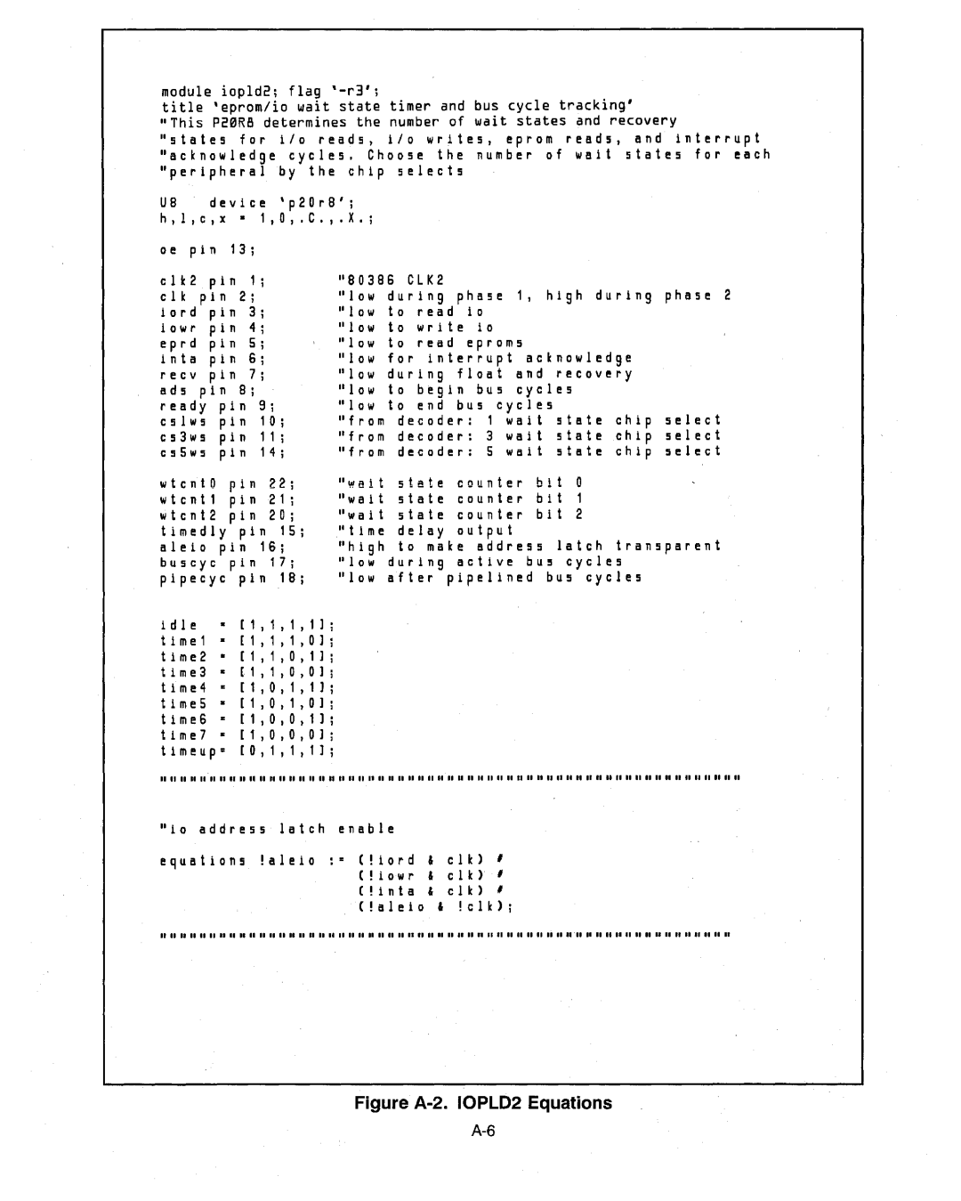 Intel 386 manual 