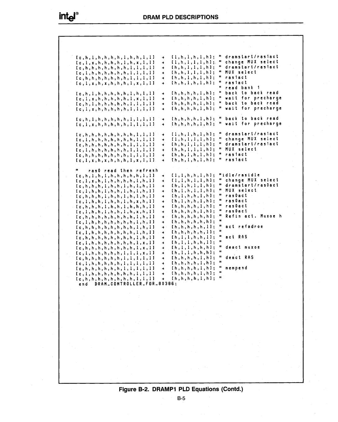 Intel 386 manual Figure B·2. DRAMP1 PLD Equations Contd 