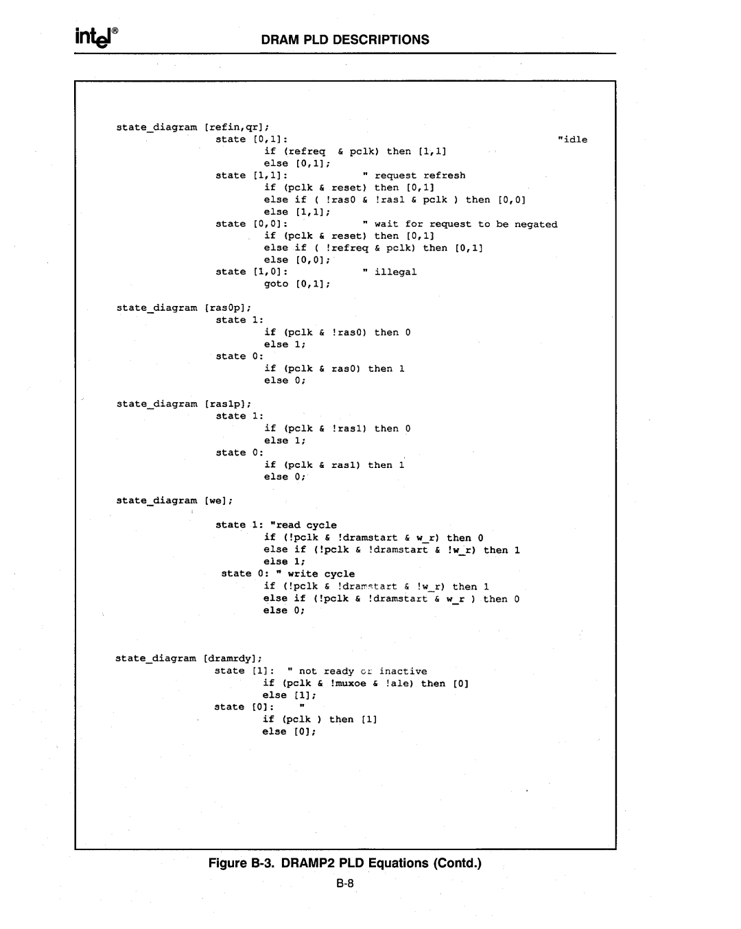 Intel 386 manual Figure B·3. DRAMP2 PLD Equations Contd 