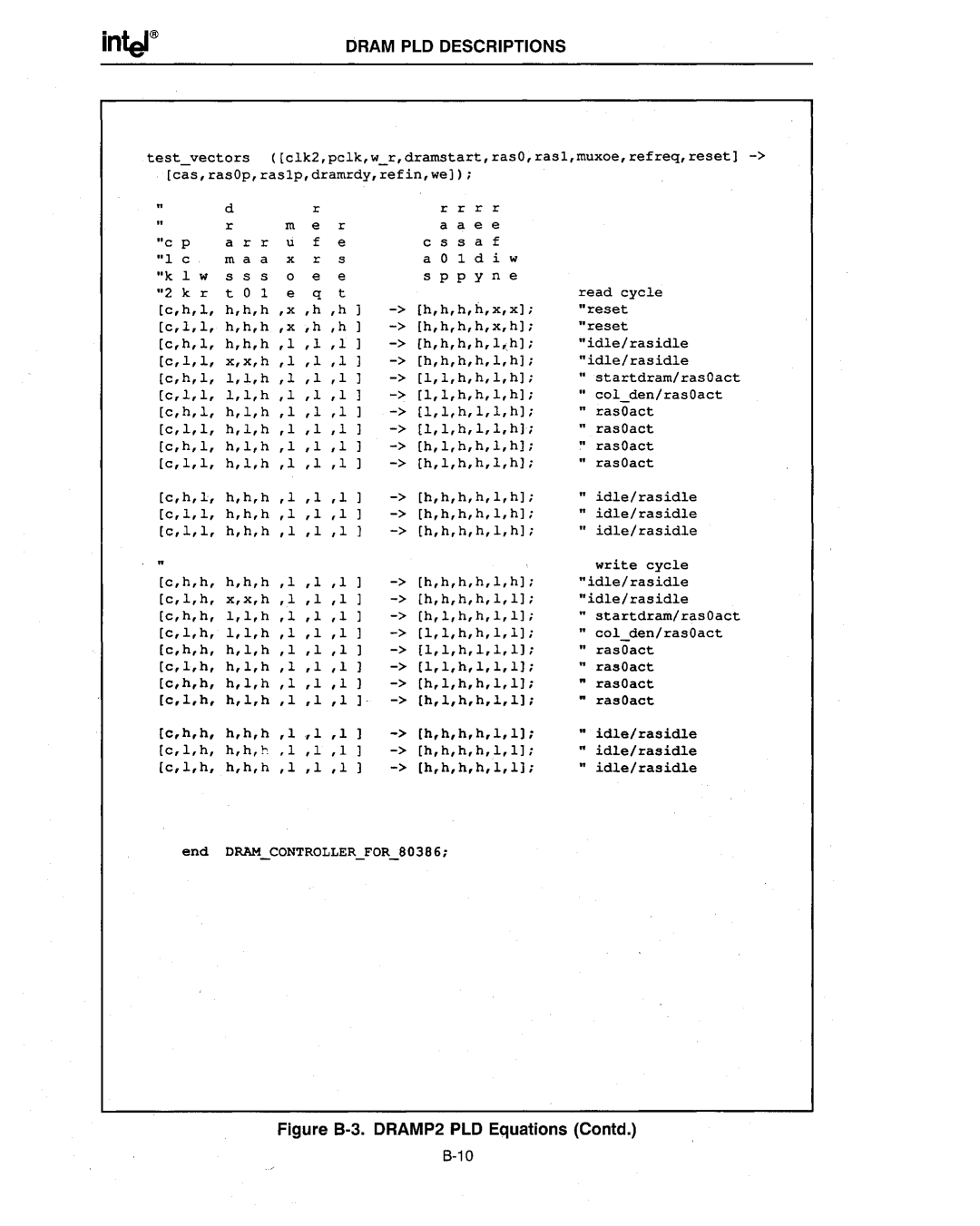 Intel 386 manual In+-I 