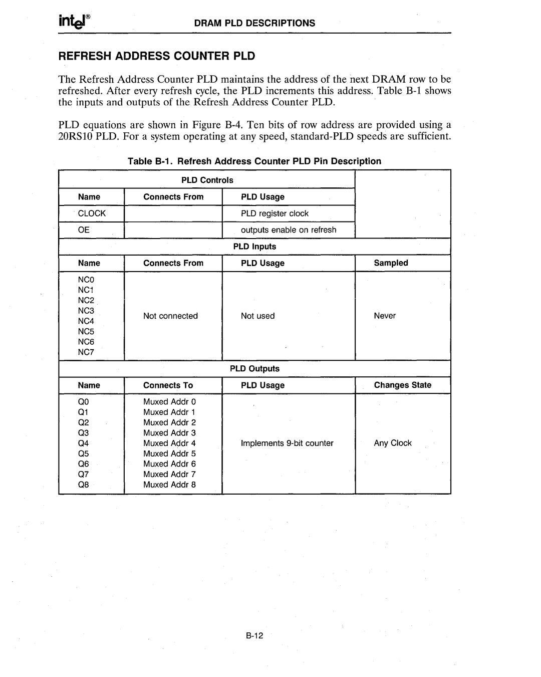 Intel 386 manual Refresh Address Counter PLD Pin Description 