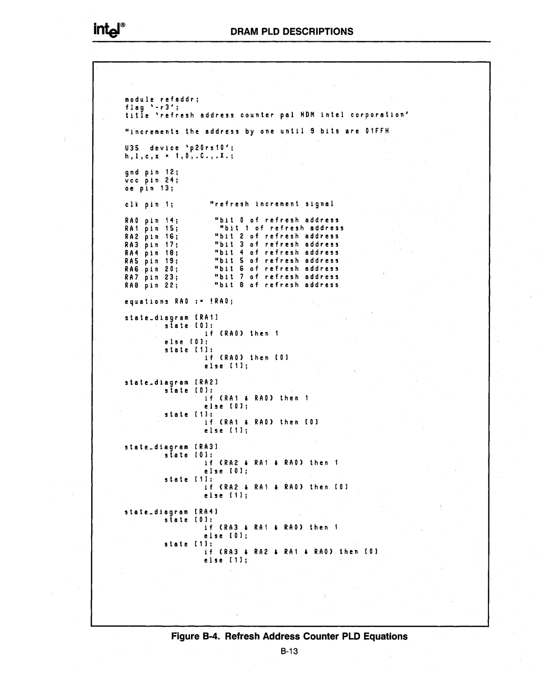 Intel 386 manual Refresh Address Counter PLD Equations 