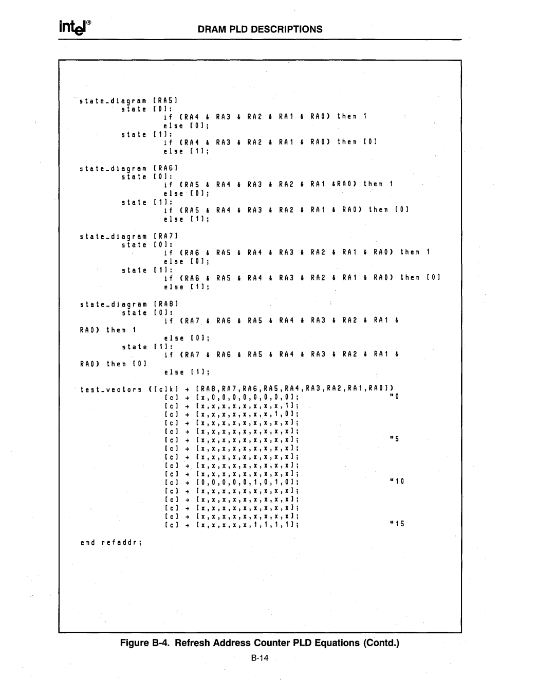 Intel 386 manual In+-I 