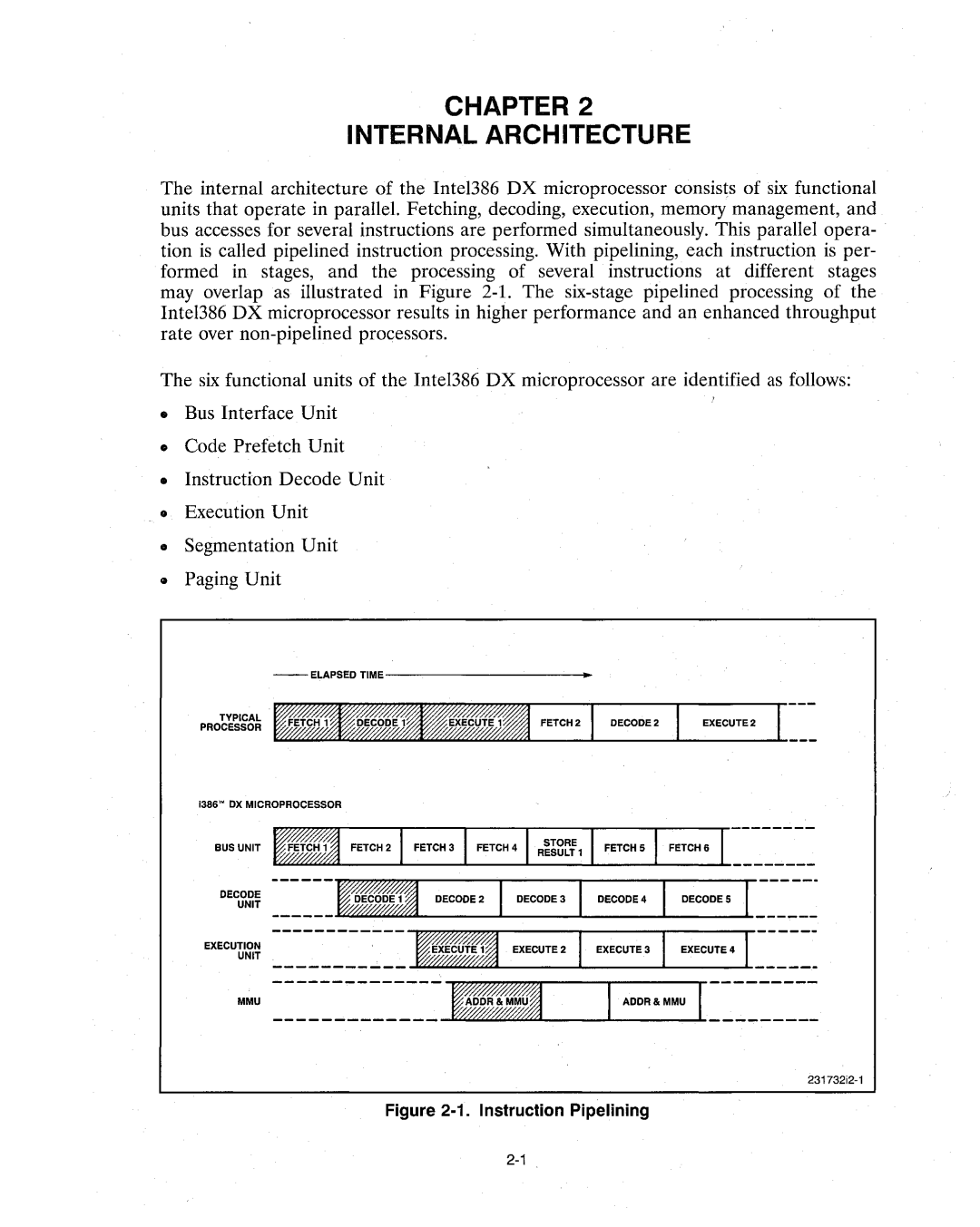 Intel 386 manual Chapter Internal Architecture 