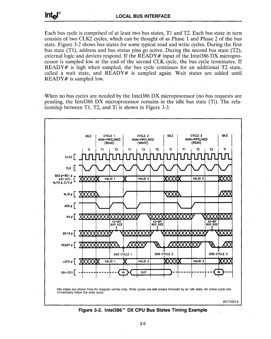 Intel 386 manual CLK2 nIUrL1lrtn-rtn-rtn-rtn-rtn-rtfLrtn-n.rurL1l 