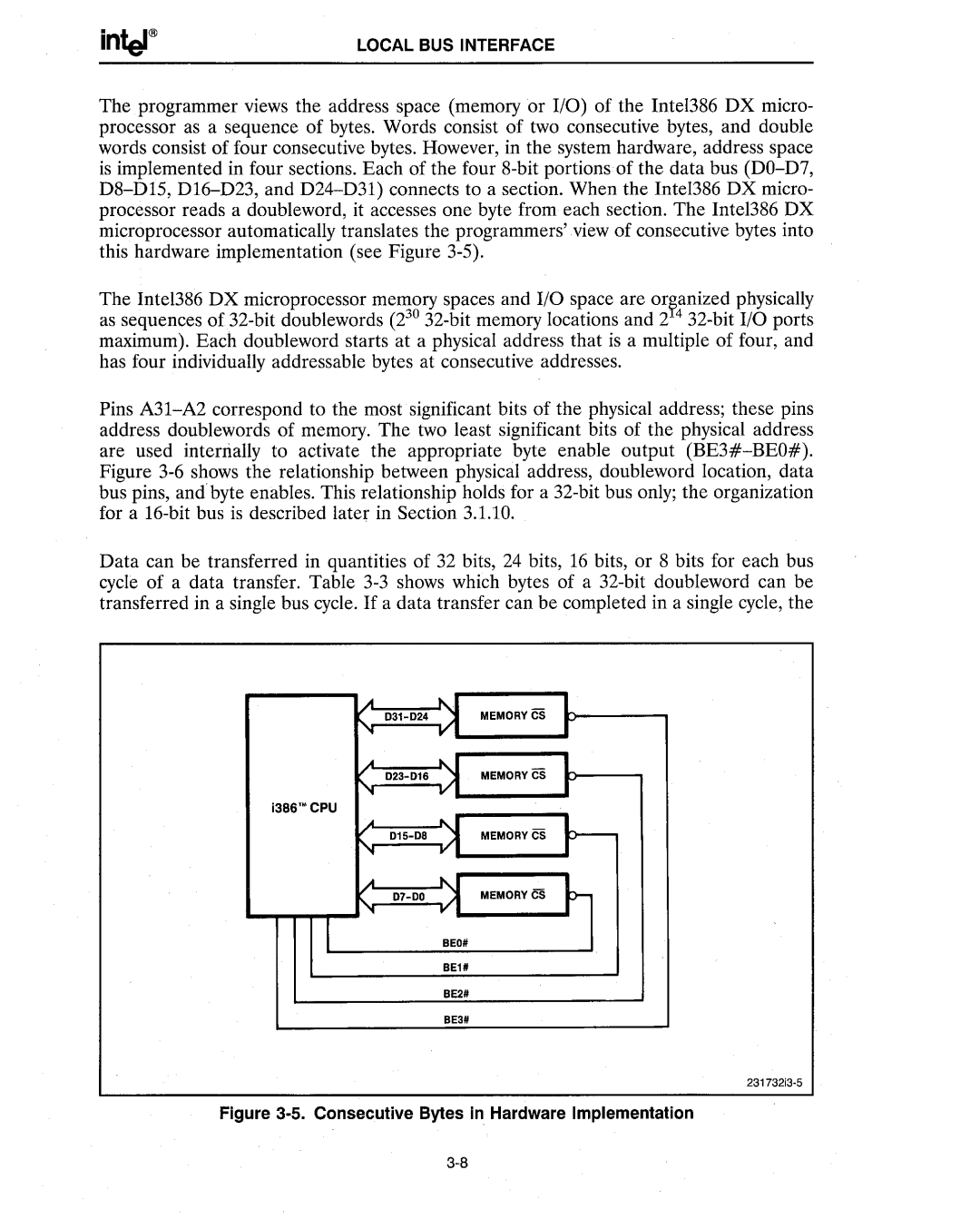 Intel 386 manual Consecutive Bytes in Hardware Implementation 