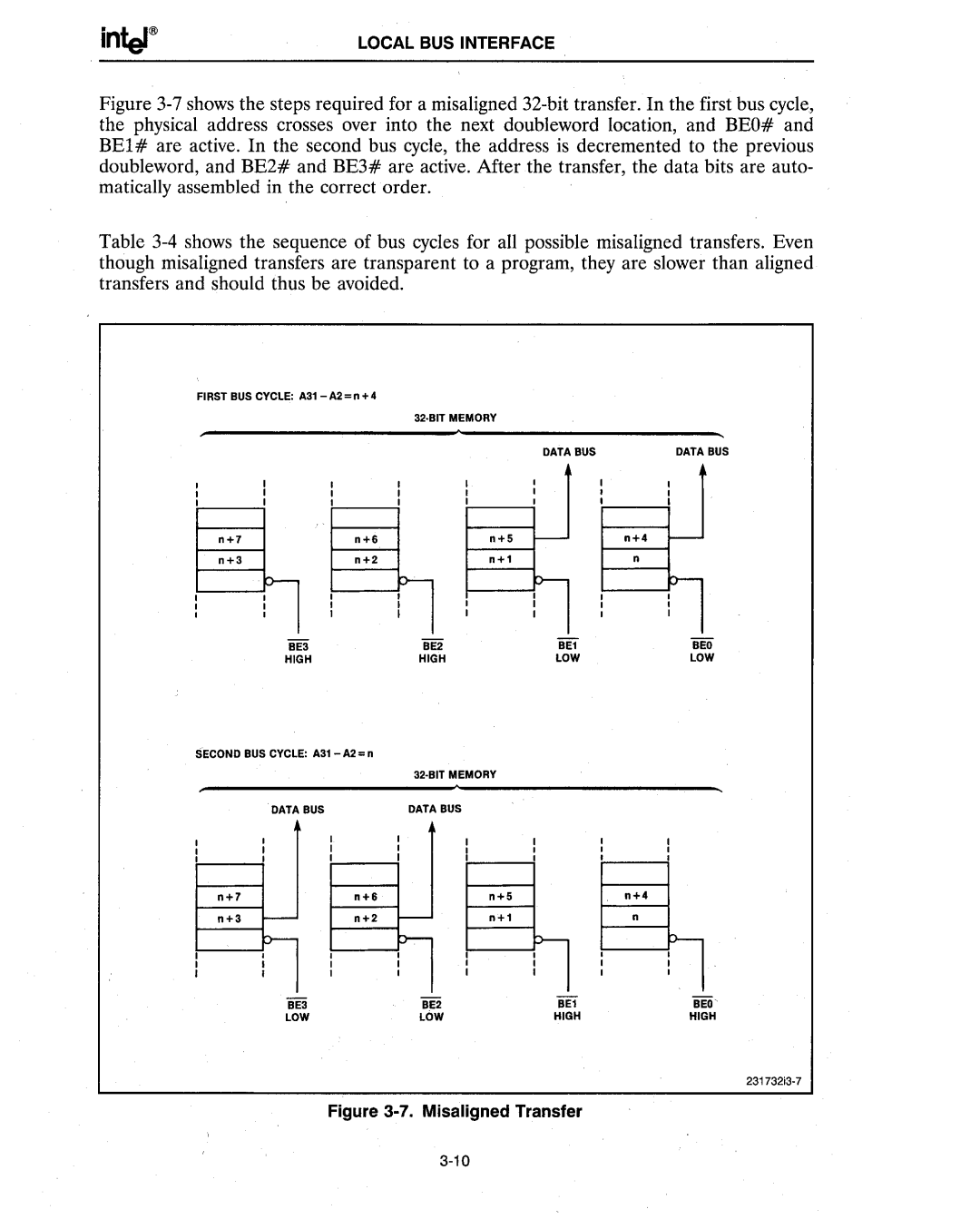 Intel 386 manual Misaligned Transfer 