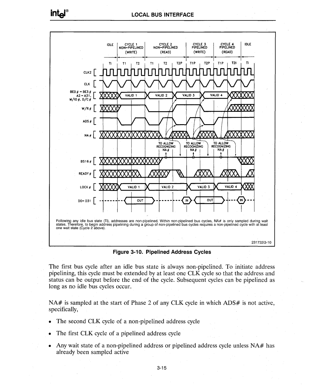 Intel 386 manual ~~r-...............-r--+-----r-------r-.......~---f\j~~ 