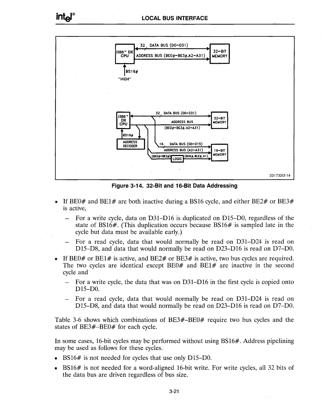 Intel 386 manual Dis-Do 