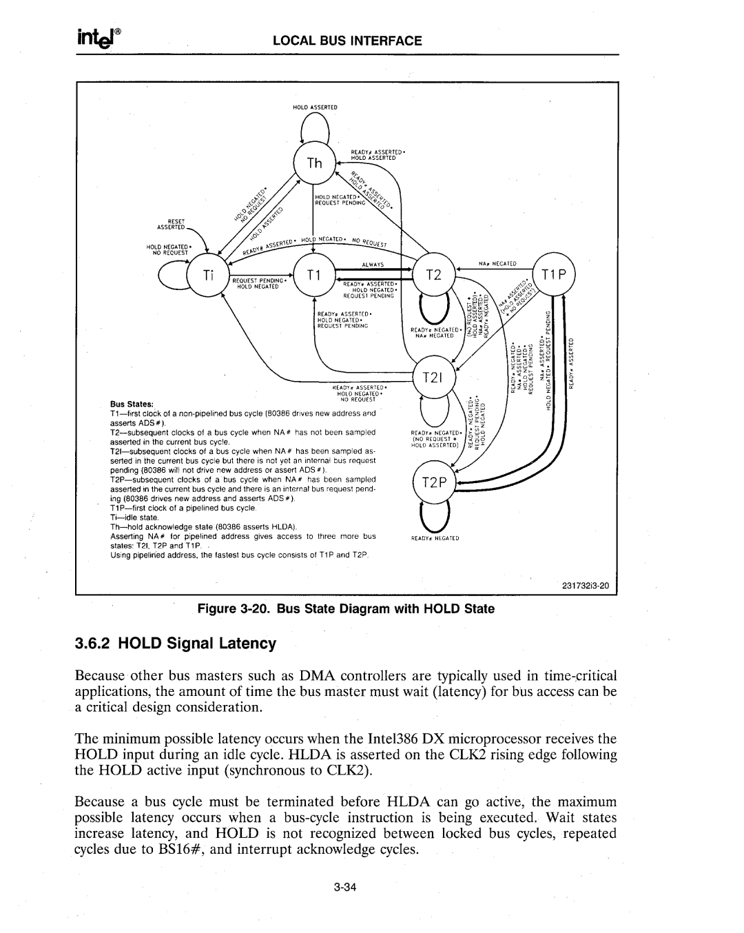 Intel 386 manual Hold Signal Latency 