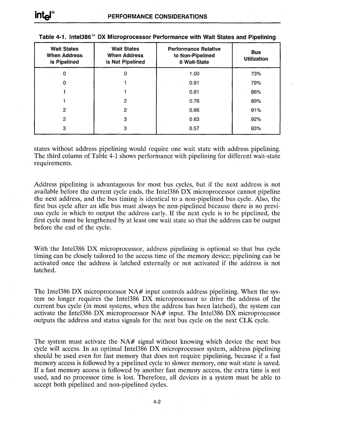 Intel 386 manual Wait States 