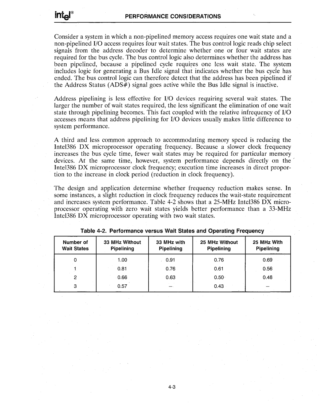 Intel 386 manual Performance versus Wait States and Operating Frequency 