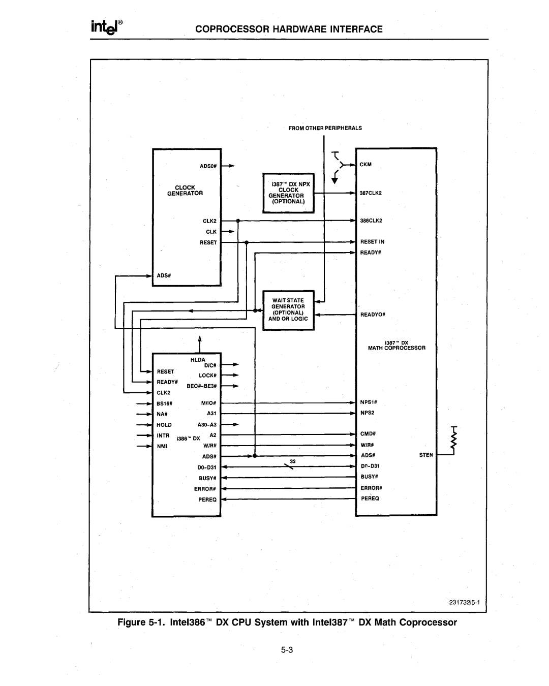 Intel manual InteI386OX CPU System with Intel387MOX Math Coprocessor 