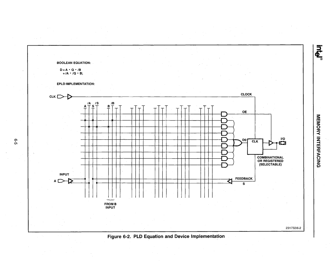 Intel 386 manual =8= 