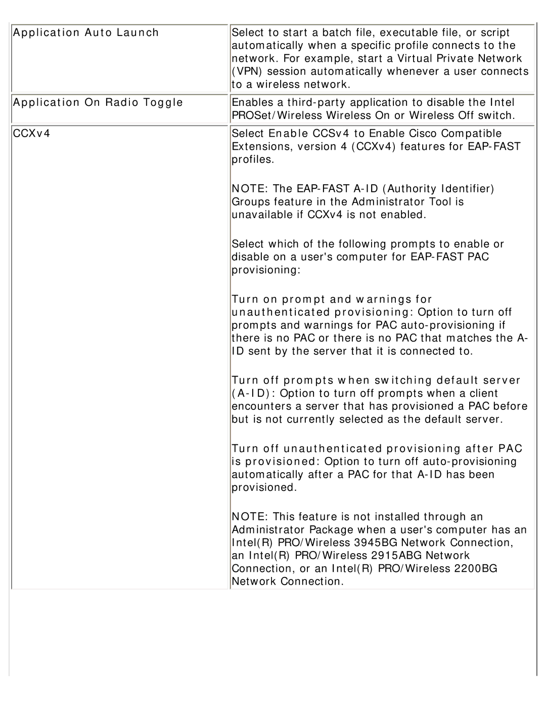 Intel 3945ABG specifications Application Auto Launch, Application On Radio Toggle, CCXv4, Turn on prompt and warnings for 