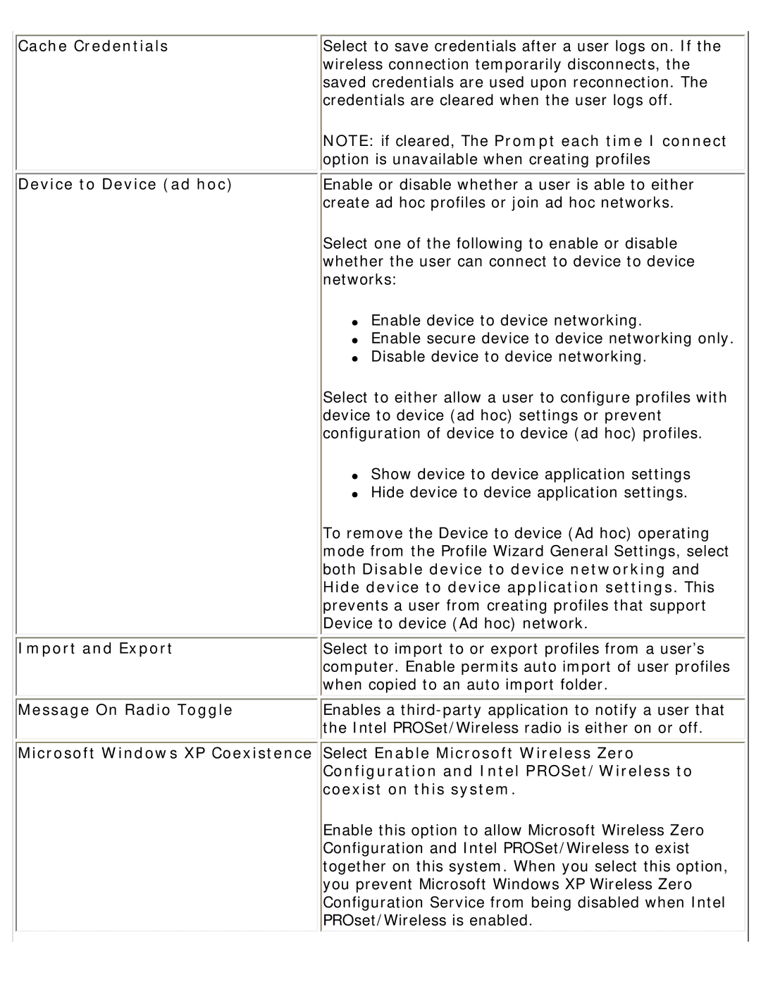 Intel 3945ABG Cache Credentials, Device to Device ad hoc, Both Disable device to device networking, Import and Export 