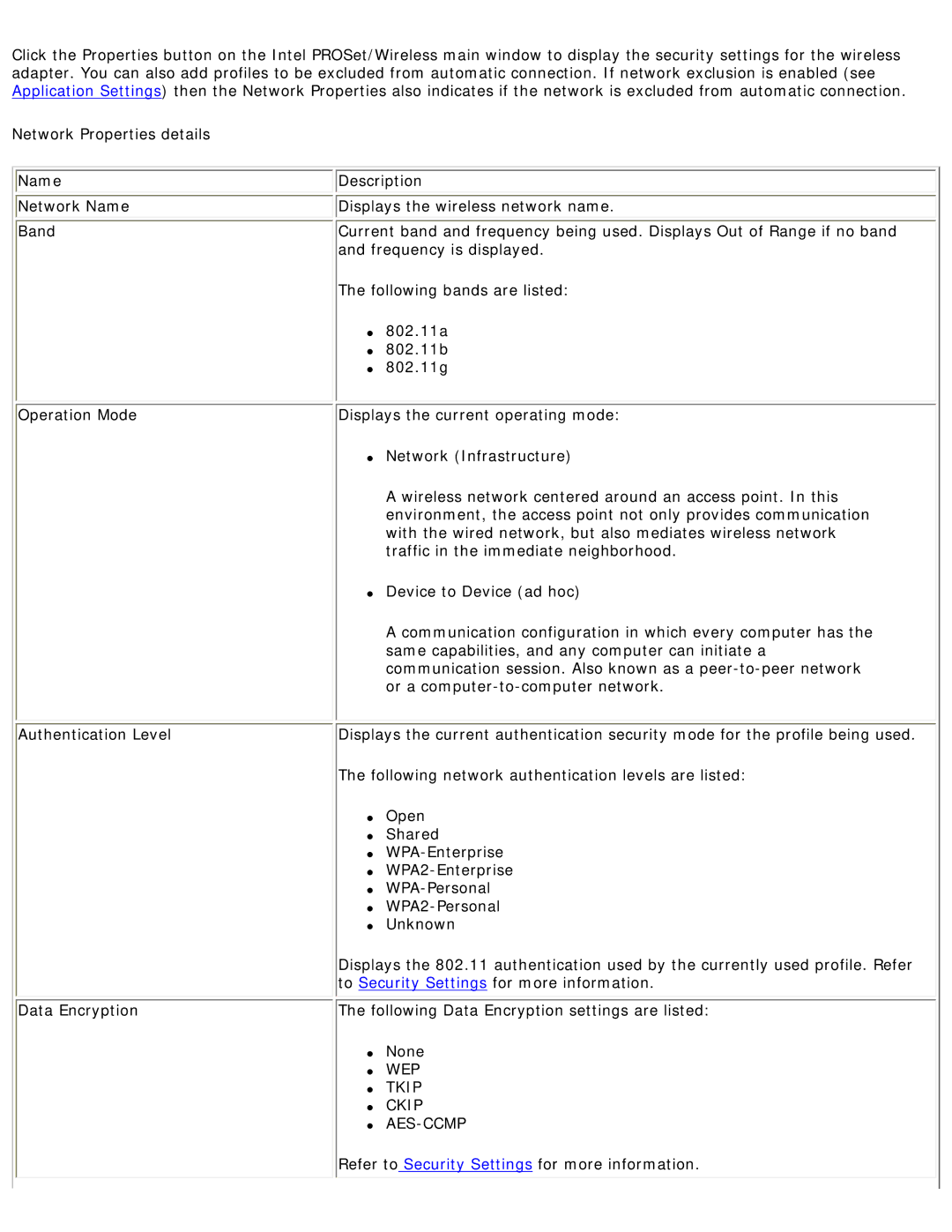 Intel 3945ABG Network Properties details Name Description Network Name, Band, Operation Mode, Authentication Level 