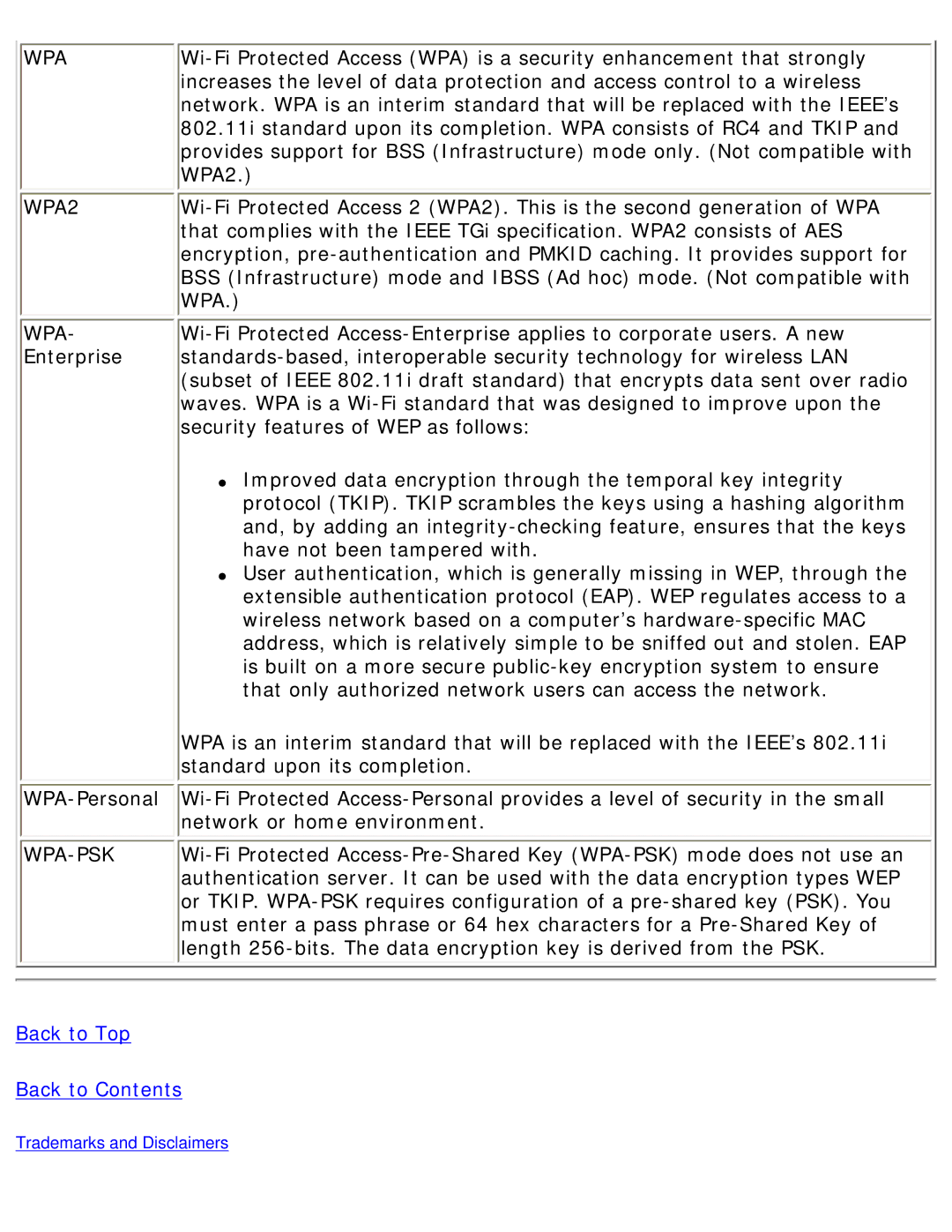 Intel 3945ABG specifications Wpa 