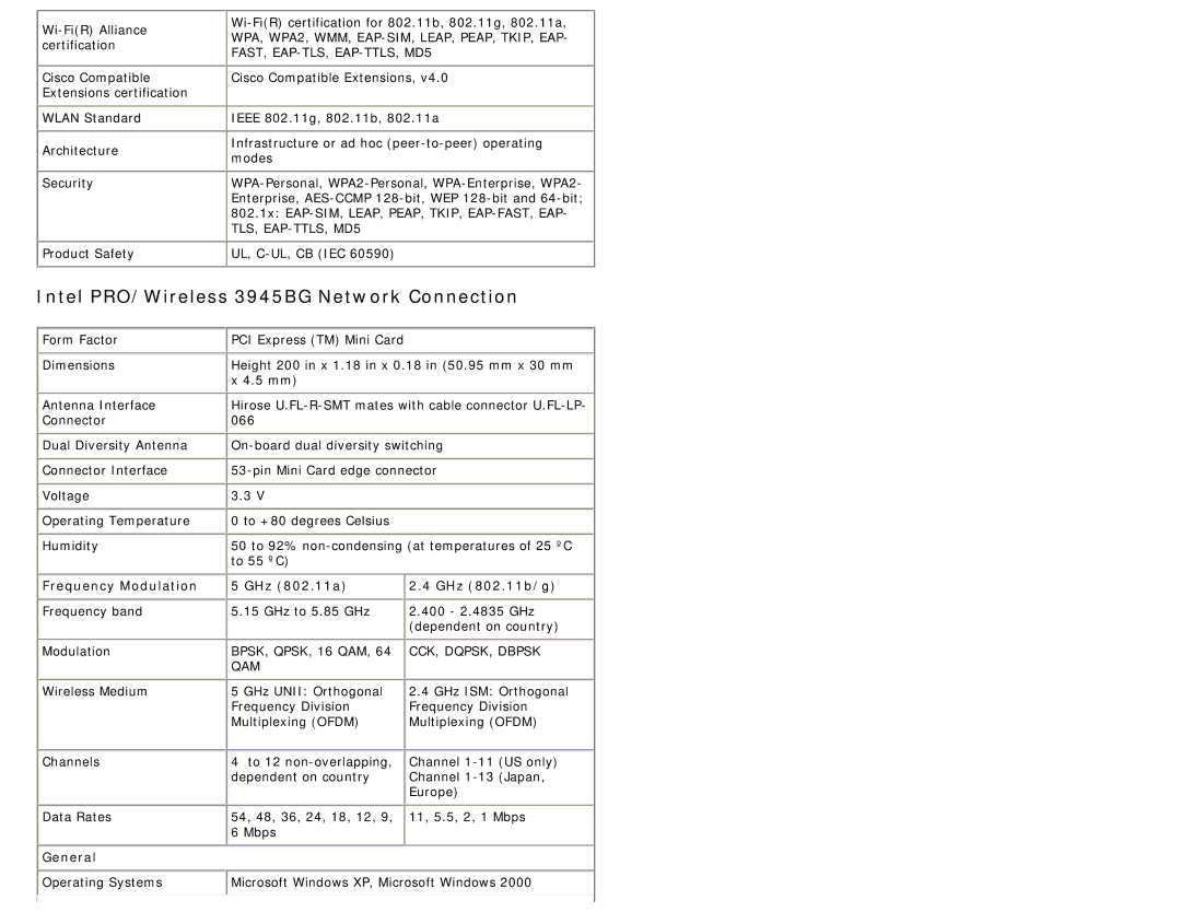 Intel 3945ABG specifications Intel PRO/Wireless 3945BG Network Connection 